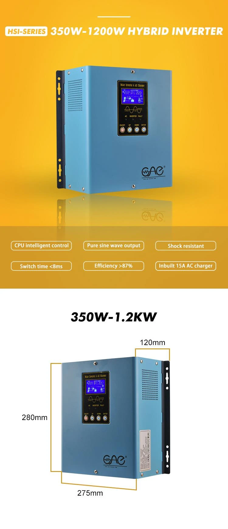 wind solar inverter