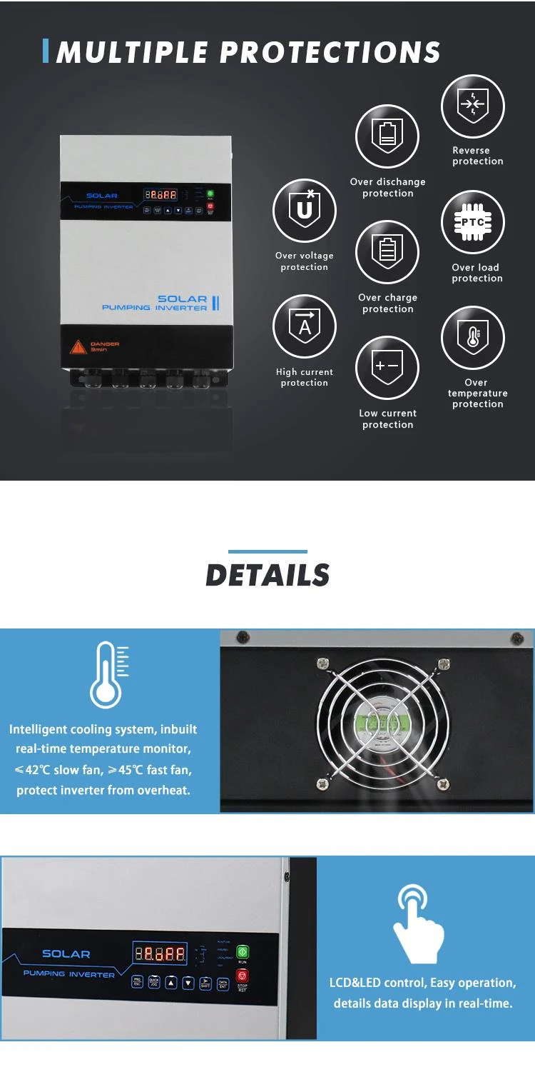 110v inverter solar