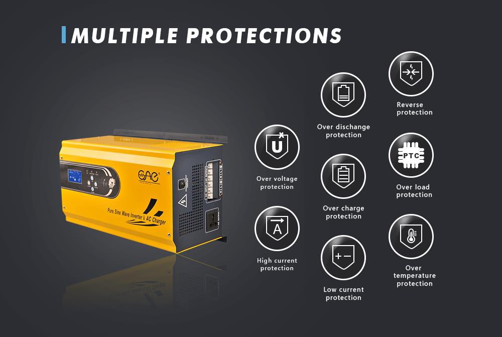 solar energy power inverter