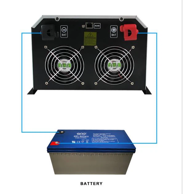 48v 2000w inverter