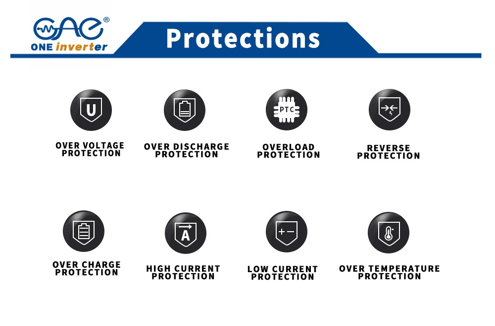 3 smart control mode. 3 smart control mode.