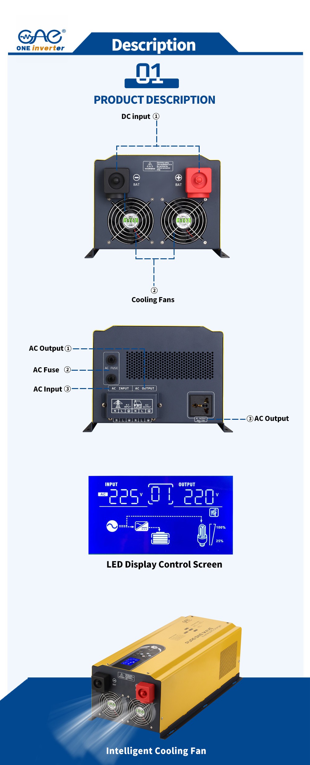 low frequency inverter. low frequency inverter.