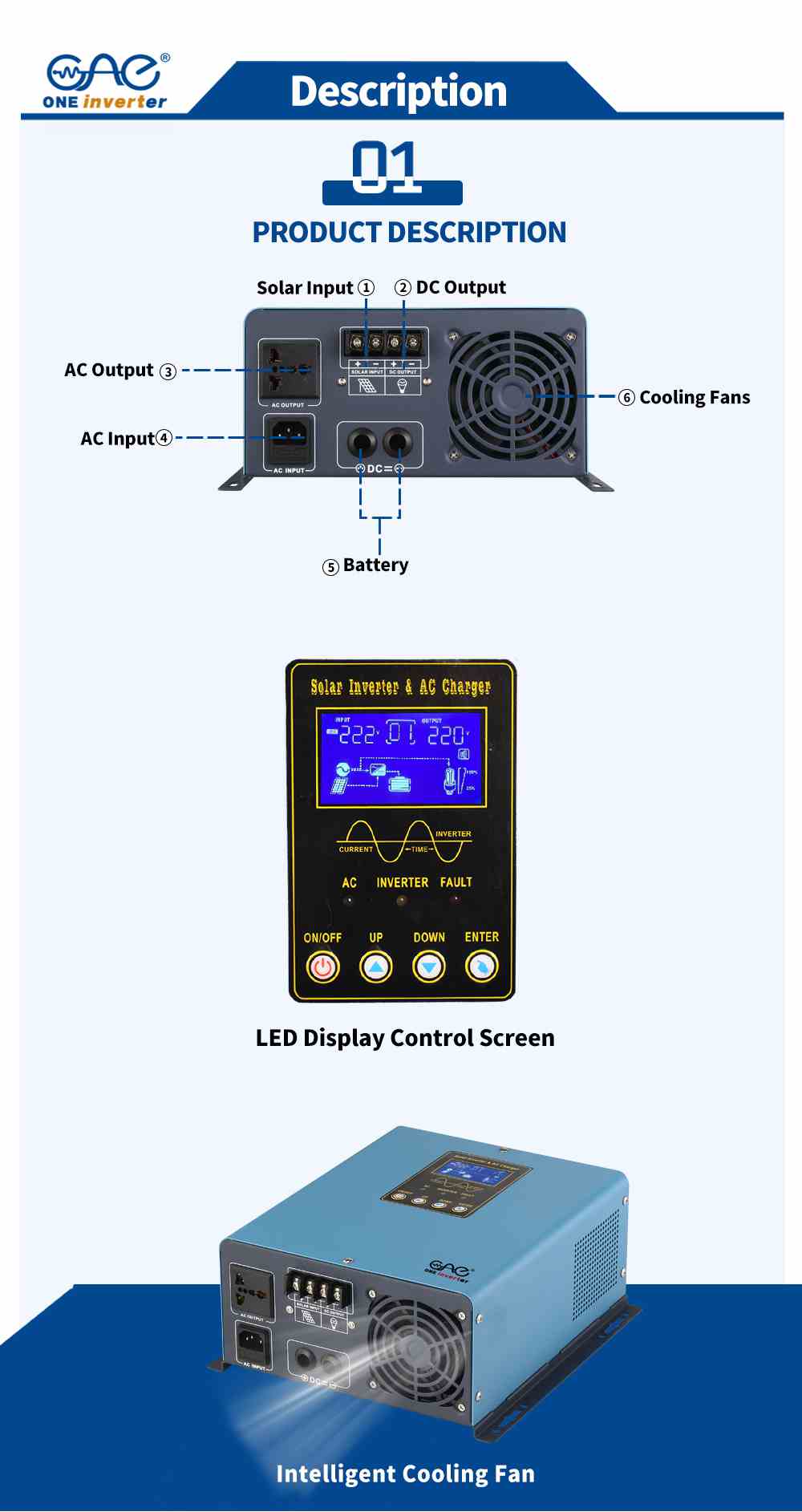 solar charging supported solar charging supported