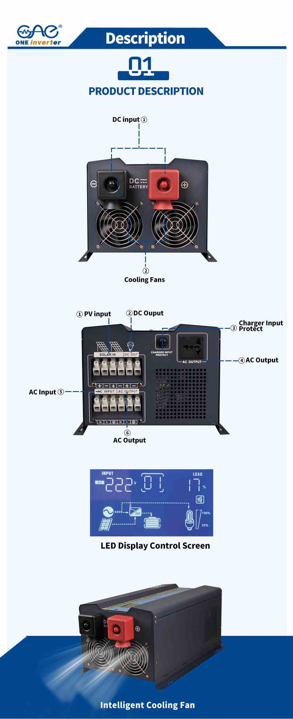 solar charging supported solar charging supported