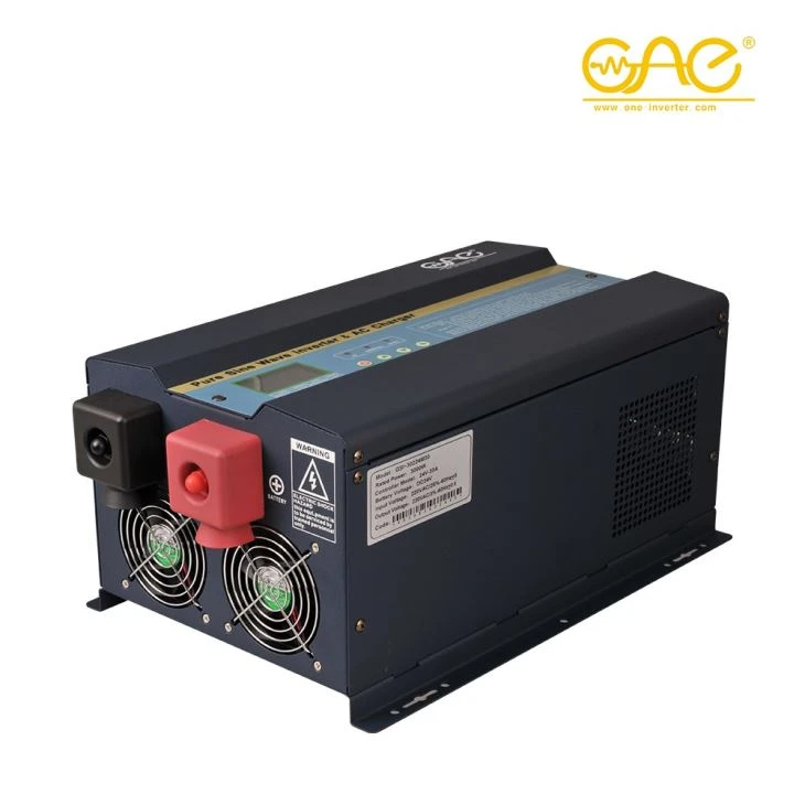Inverter Kenya
